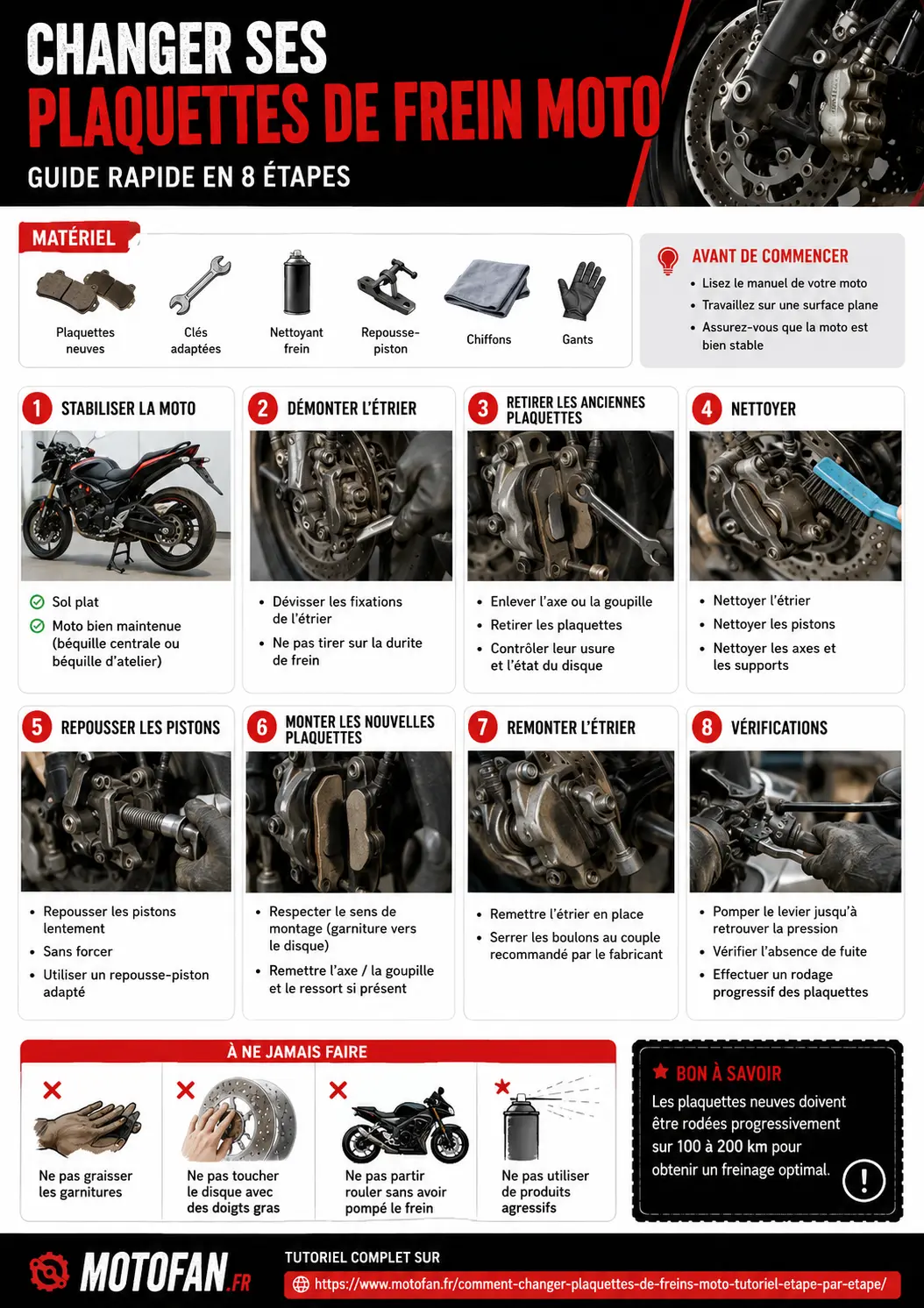 Comment changer plaquettes de freins moto - tutoriel étape par étape - infographie