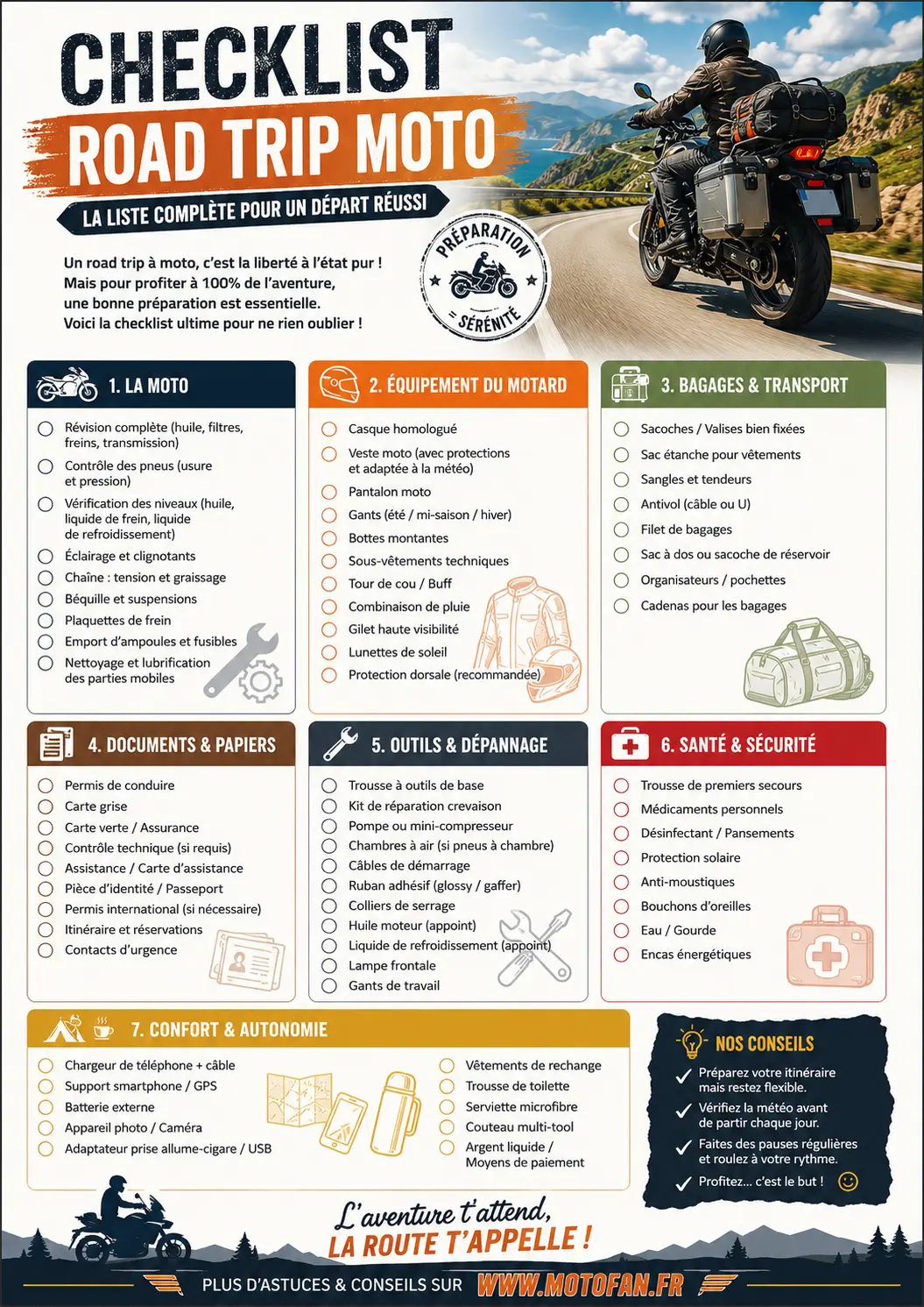 Checklist road trip à Moto - A imprimer